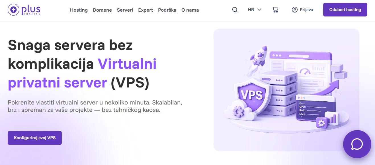 plushosting-vps